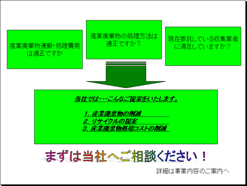 事業内容のご案内へ